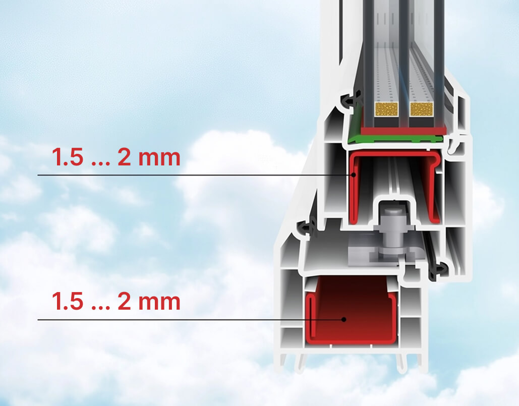 Усиленная рама REHAU