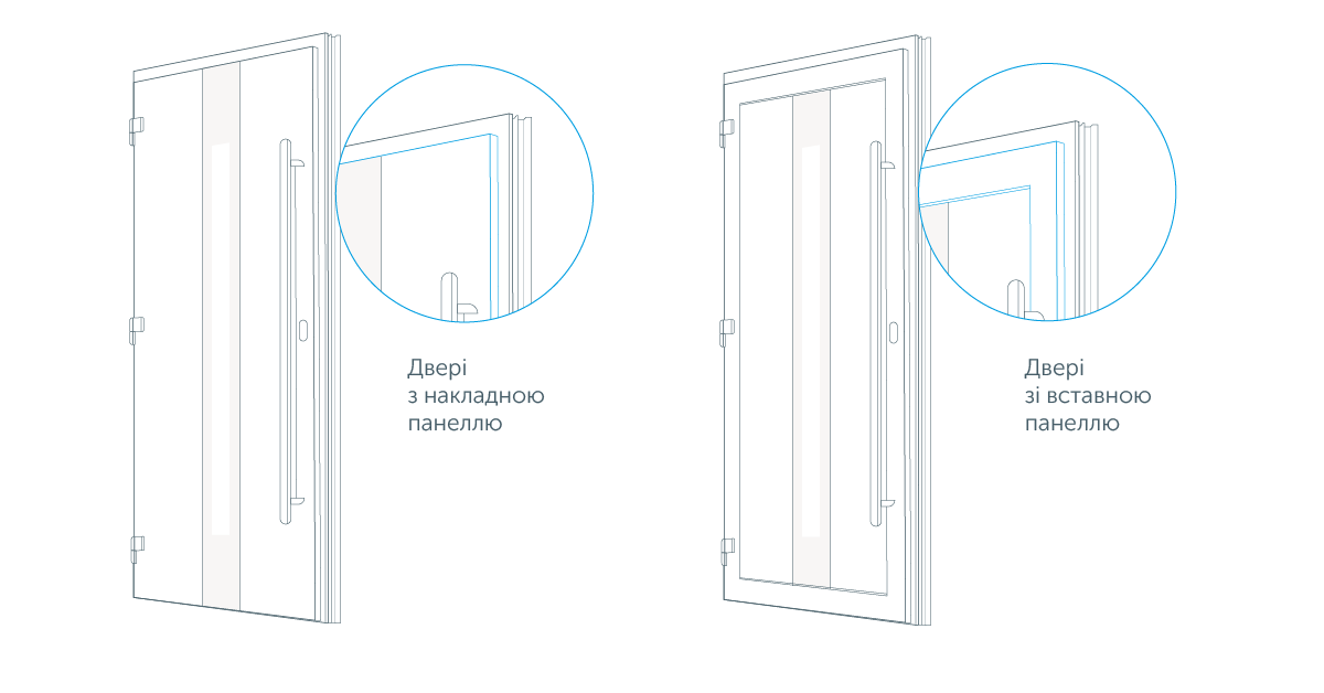 WDS 76. Diseño elegante y moderno